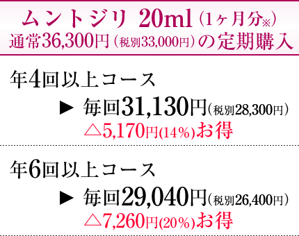 MNTGILI ムントジリ 20ml　定期購入価格表